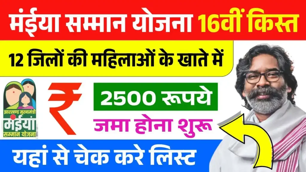 Maiya Samman Yojana 16th Installment Out