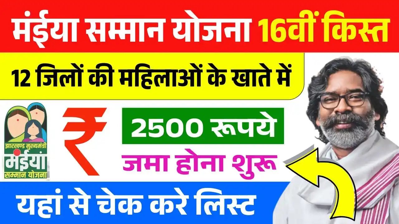 Maiya Samman Yojana 16th Installment Out