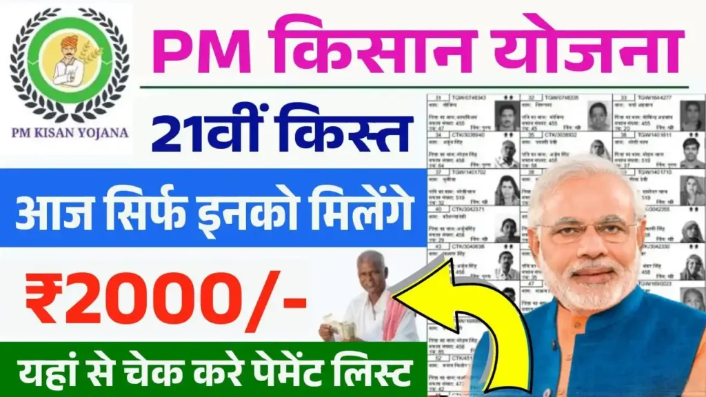 PM Kisan 21th Installment Payment List